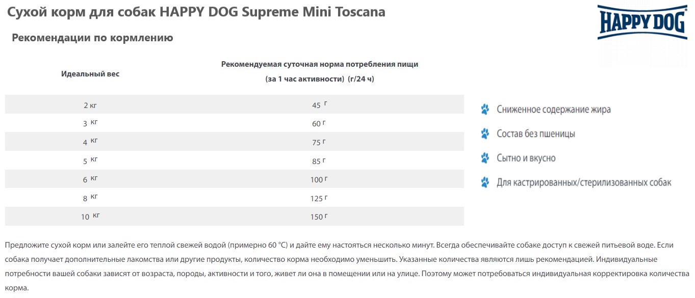 Каталог Сухой корм для собак HAPPY DOG Supreme Mini Toscana (утка, лосось) для собак