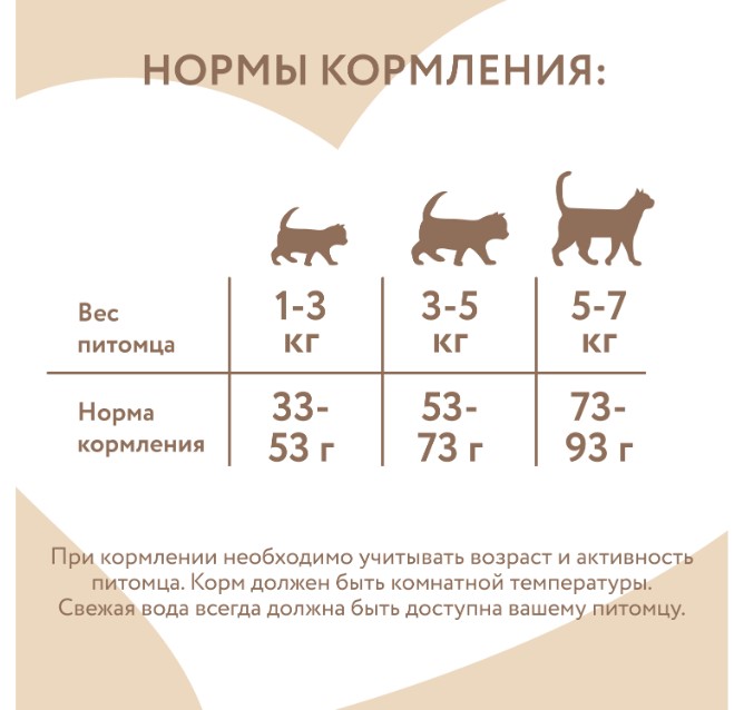 Влажный дополнительный корм Мнямс для кошек Тунец с макрелью в нежном желе