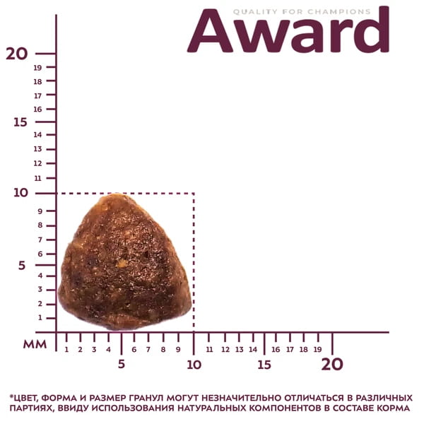 Рацион для кастрированного кота Award Cat Sterilized (белая рыба)