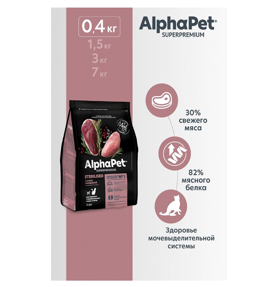 Сухой корм для кошек AlphaPet Superpremium Sterilised Adult Cat (утка, индейка)
