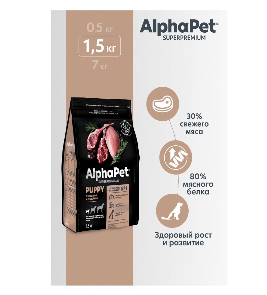 Сухой корм для щенков мелких пород AlphaPet Superpremium Puppy Small (ягненок, индейка)