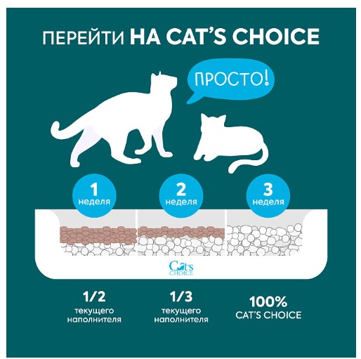 Наполнитель бумажный комкующийся Cat's choice с цветовым индикатором комка