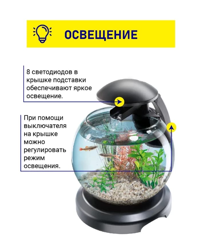Аквариум с фильтром и водопадом Tetra Cascade Globe Glas Aquarium 6.8 л (черный)