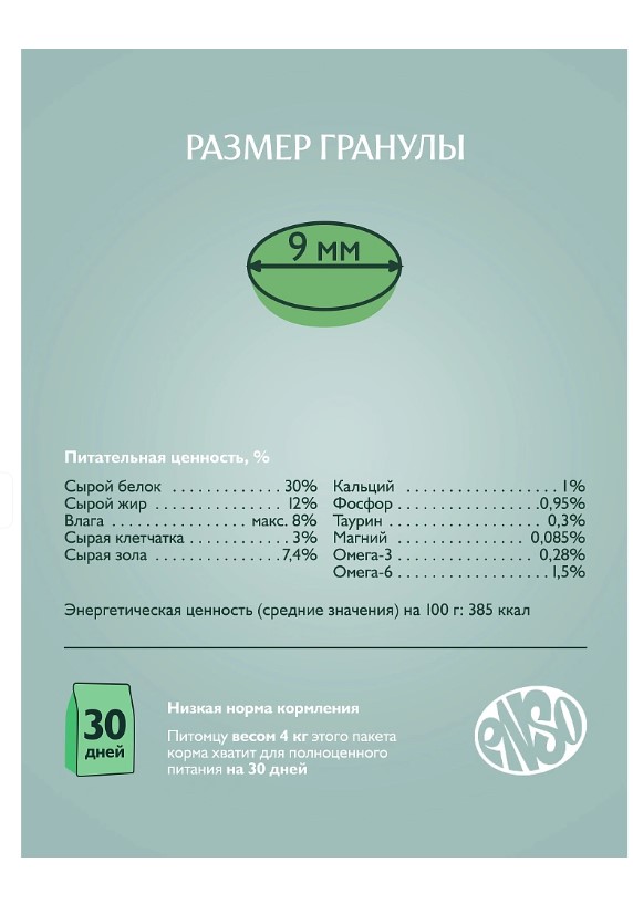 Сухой корм для кошек Enso Cat Formula Sterilized Adult Cat (кролик, малина)