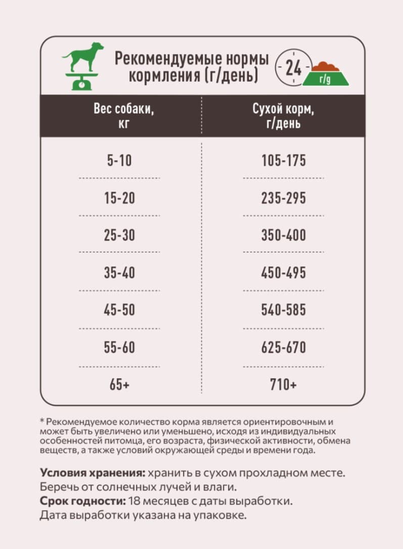 Каталог Сухой корм для собак Sirius Adult (говядина, овощи) для собак