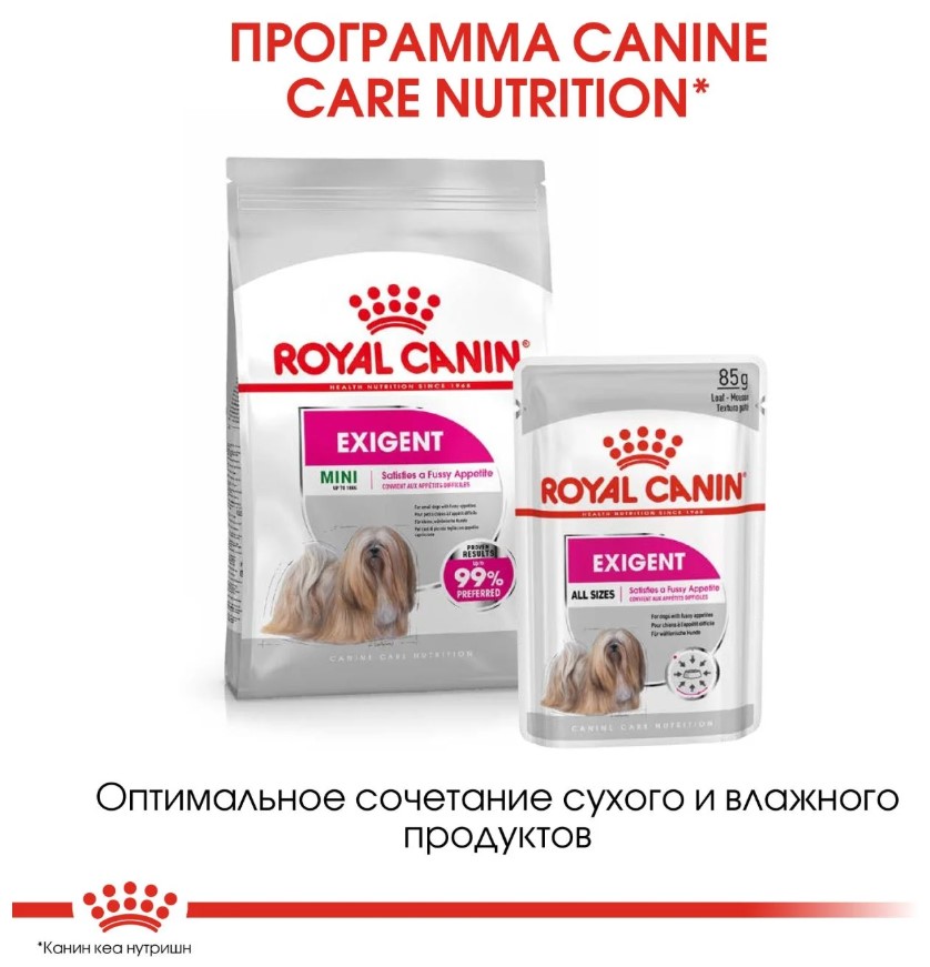 Каталог Сухой корм для собак Royal Canin Mini Exigent для собак