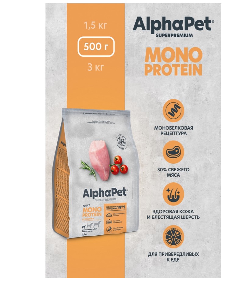 Сухой корм для собак мелких пород AlphaPet Monoprotein Adult Dog Small (индейка)