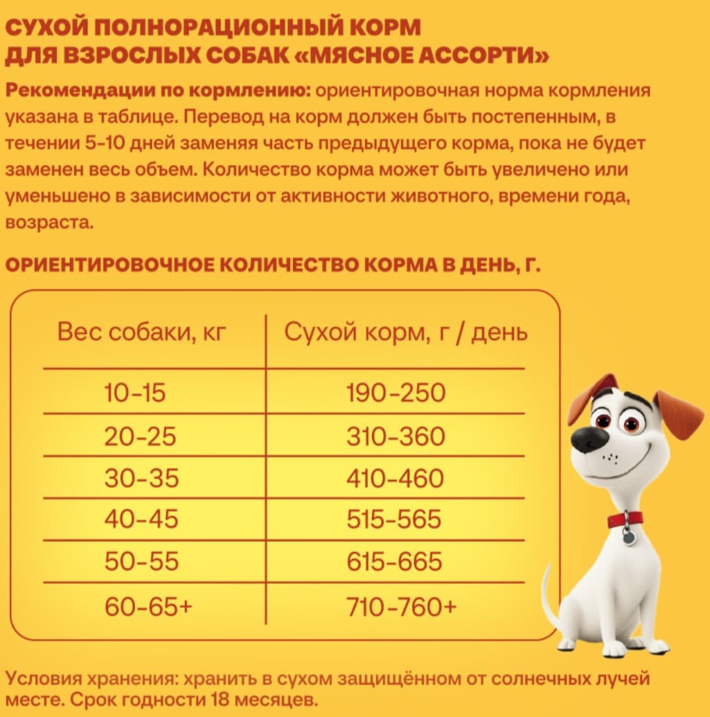 Каталог Сухой корм для собак Хаппи Лаппи Adult (мясное ассорти) для собак