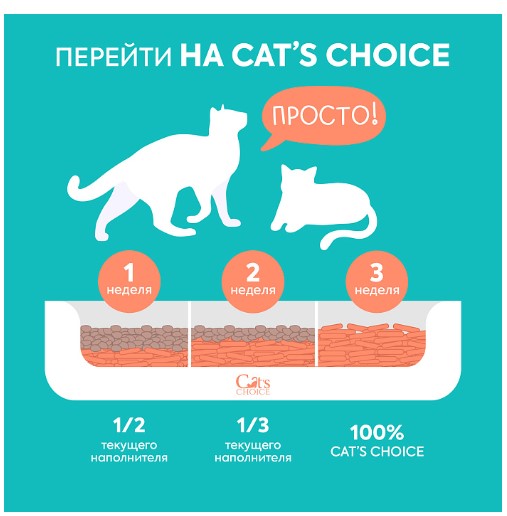 Наполнитель растительный комкующийся тофу Cat's choice (персик)