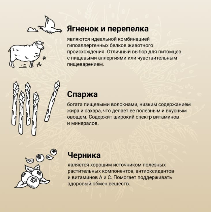 Еда для щенков CRAFTIA NATURA Puppy Medium&Large (ягненок, перепелка)