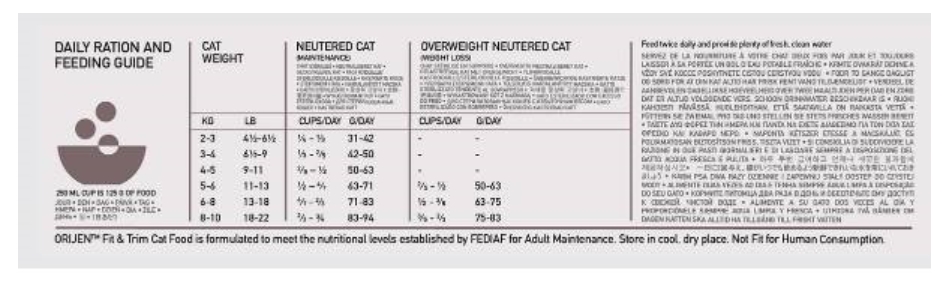 Сухой корм для кошек ORIJEN CAT FIT & TRIM (Курица, индейка, рыба)
