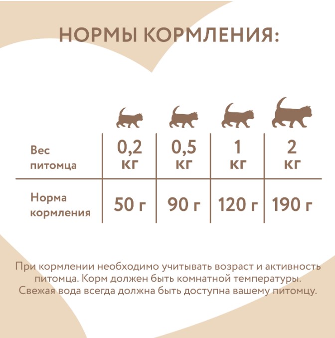 Влажный корм Мнямс Курица с брокколи для котят старше 1 месяца "Паштет по-итальянски"