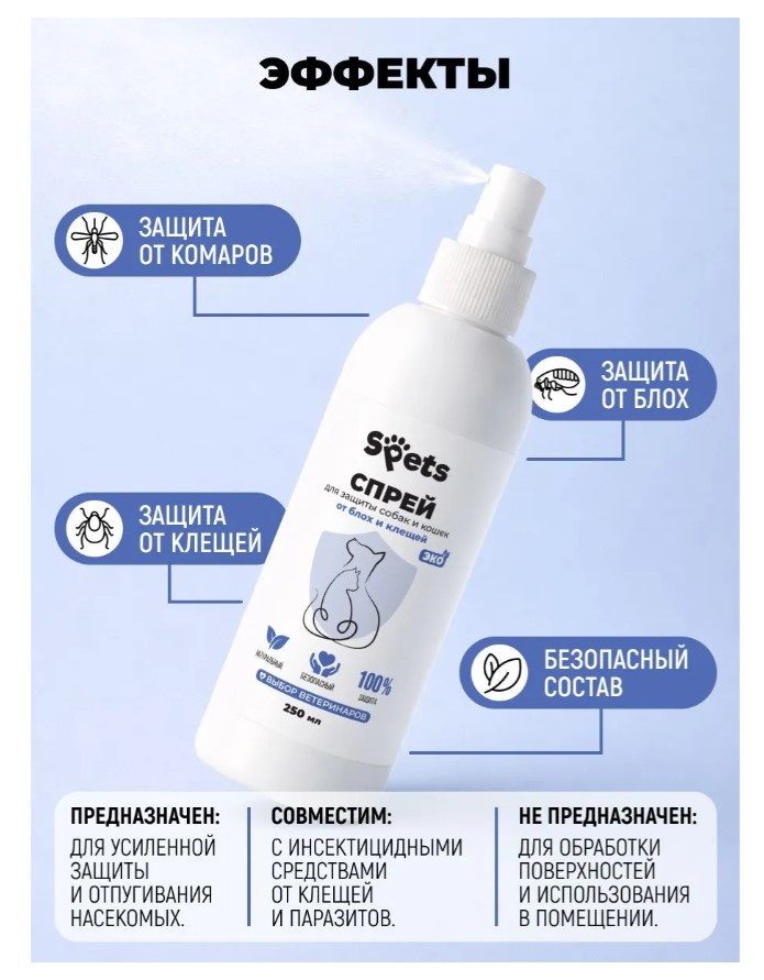 Спрей для защиты собак и кошек от блох и клещей "Spets" 
