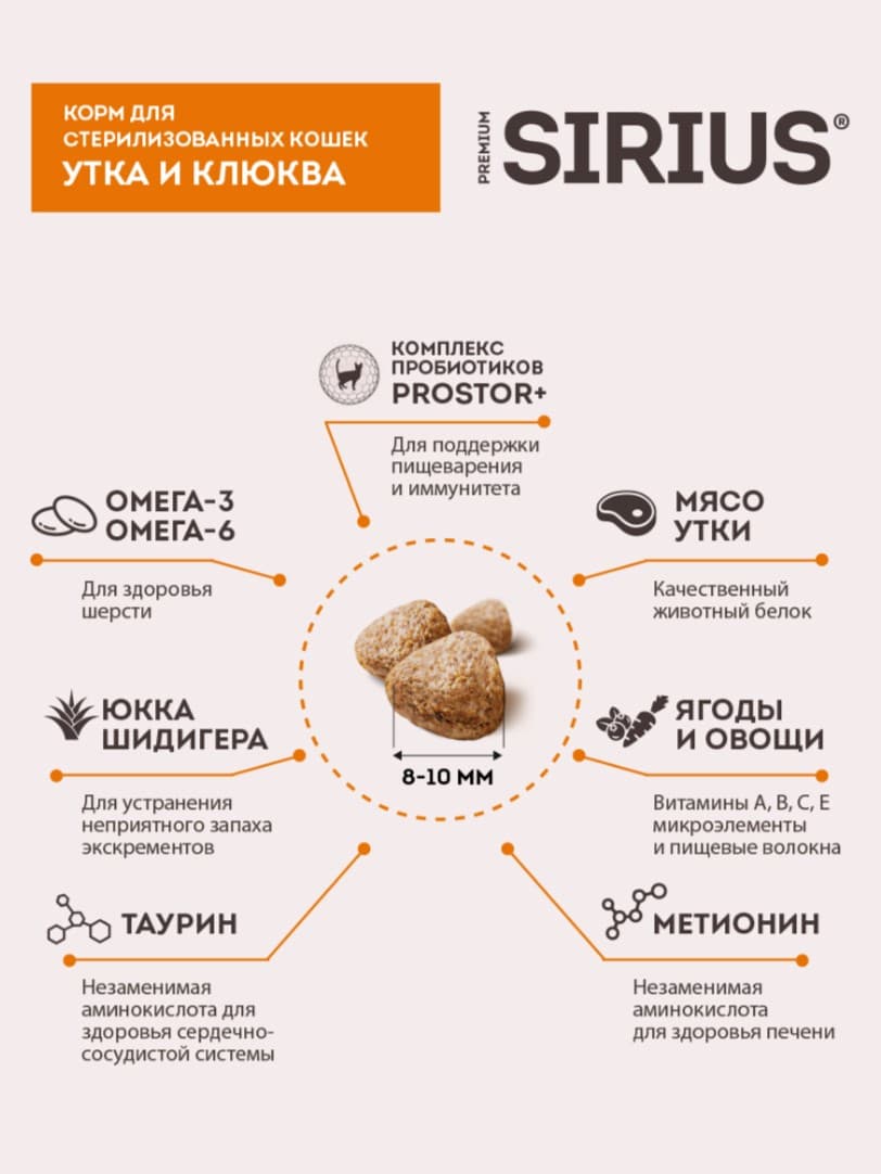 Сухой корм для стерилизованных кошек Sirius Adult Cat (утка, клюква) 