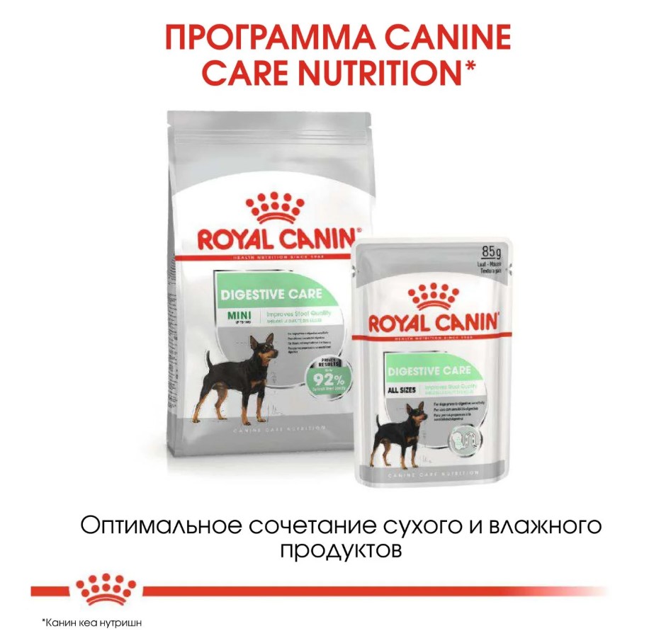 Каталог Сухой корм для собак Royal Canin Mini Digestive Care для собак