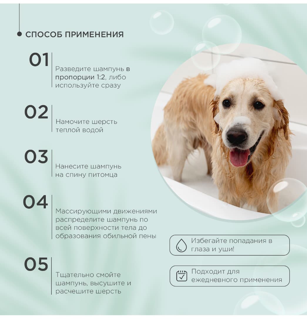 Шампунь для собак ProPhyto Classic