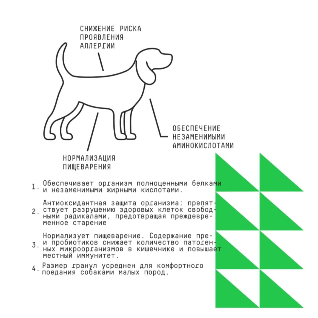 Каталог Сухой корм для собак мелких пород AJO Special Line Mini Hypoallerg Adult Dog для собак