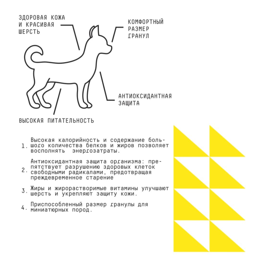 Каталог Сухой корм для собак миниатюрных пород AJO Basic Line Very Small Adult Dog для собак