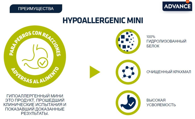 Сухой корм для собак Advance Veterinary Diets Hypoallergenic Dog Mini