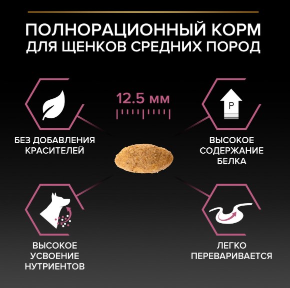 Каталог Сухой корм для щенков средних пород Pro Plan Sensitive Skin Medium Puppy (лосось,рис) для собак