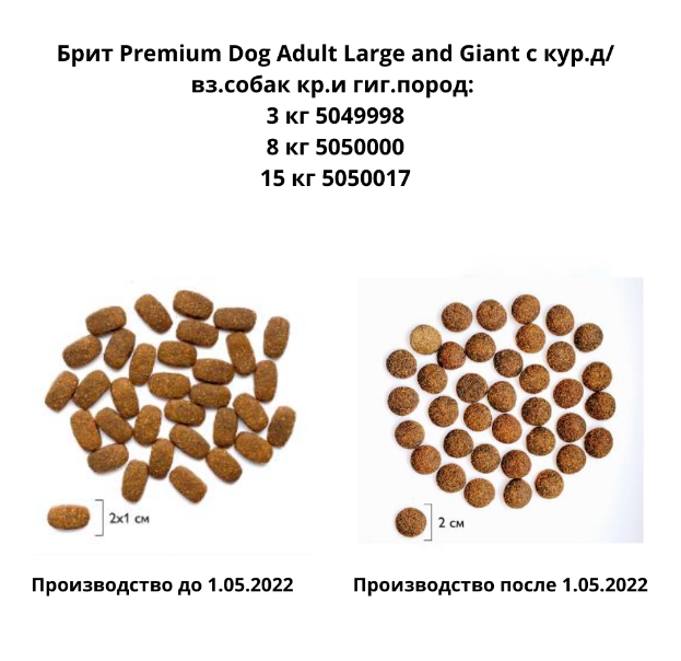 Питание для огромных собак Brit Premium Dog Adult Large and Giant