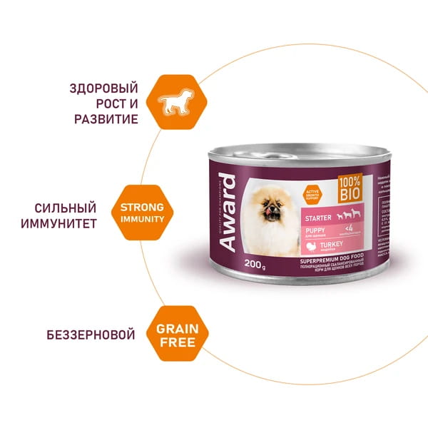 Консервированный корм для щенков и кормящих сук Award Puppy Starter (индейка)