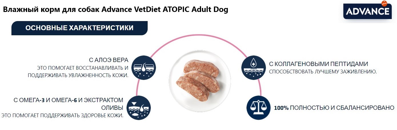 Влажный корм для собак Advance VetDiet ATOPIC Adult Dog Mini