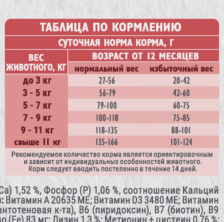 Brit Care Сухой корм для взрослых привередливых кошек Cat Adult Delicious Taste (индейка,утка) 