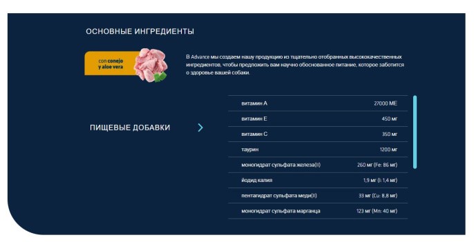 Питание диетическое для собак Сухой корм для собак Advance Veterinary Diets Atopic Rabbit & Peas