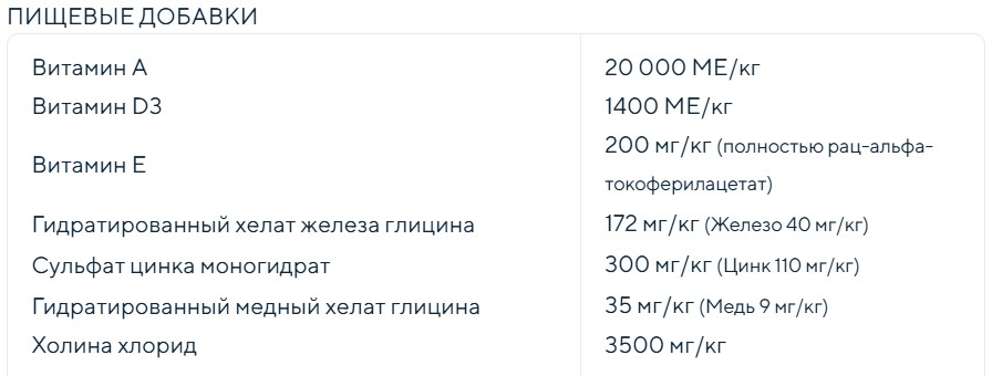 Каталог Сухой корм для собак мелких пород Cennamo HTD LG Adult Mini для собак