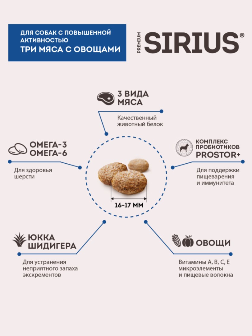 Каталог Сухой корм для собак с повышенной активностью Sirius Adult (3 мяса, овощи) для собак