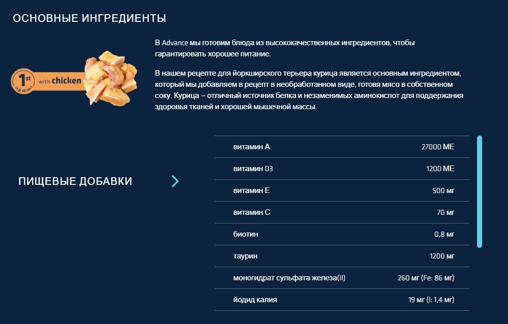 Еда для йоркширского терьера Сухой корм для йорка Advance Dog Yorkshire Terrier (курица)