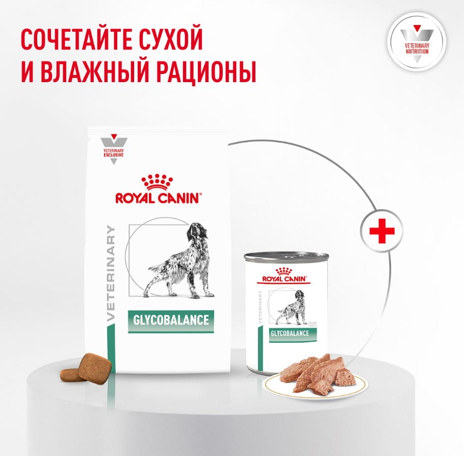 Сухой корм для собак при диабете Royal Canin Glycobalance Dog