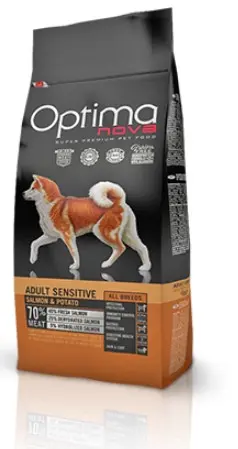 Каталог Сухой корм для собак Optimanova Adult Sensitive Salmon&Potato (чувствительный желудок) для собак