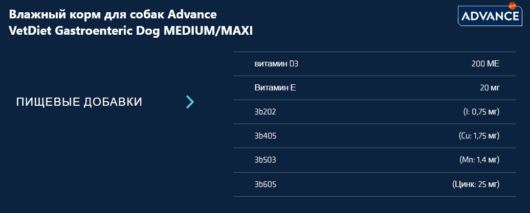 Влажный корм для собак Advance VetDiet Gastroenteric Dog MEDIUM/MAXI