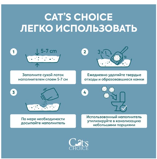 Наполнитель растительный комкующийся тофу Cat's choice (без аромата)