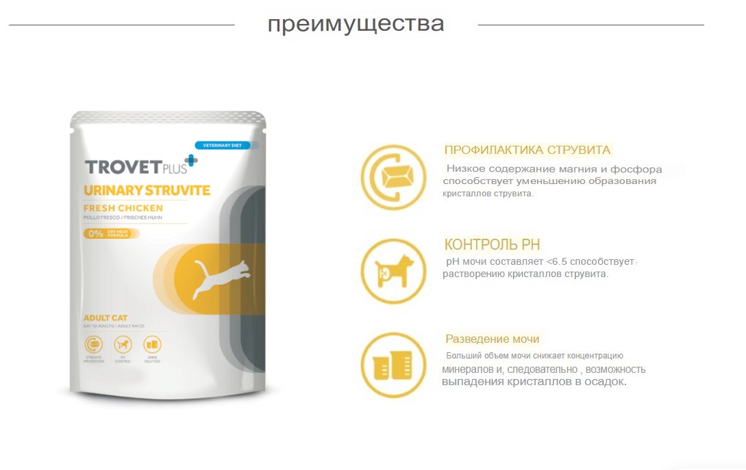 Влажный корм для кошек Trovet Plus Pouch Cat Urinary Struvite