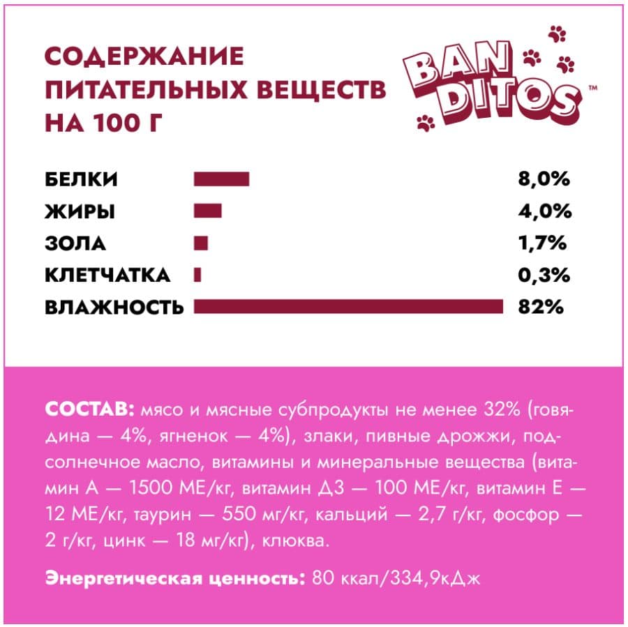 Влажный корм для кошек BANDITOS Сочный ягненок