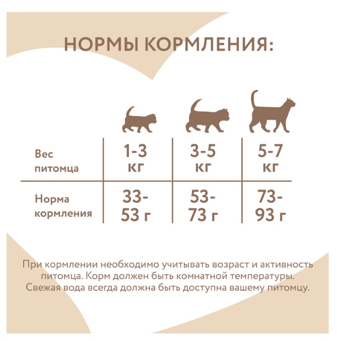 Влажный дополнительный корм Мнямс для кошек Тунец с анчоусами в нежном желе