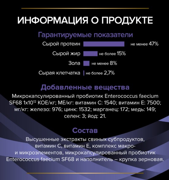 Кормовая добавка для собак и щенков PRO PLAN VETERINARY DIETS FortiFlora