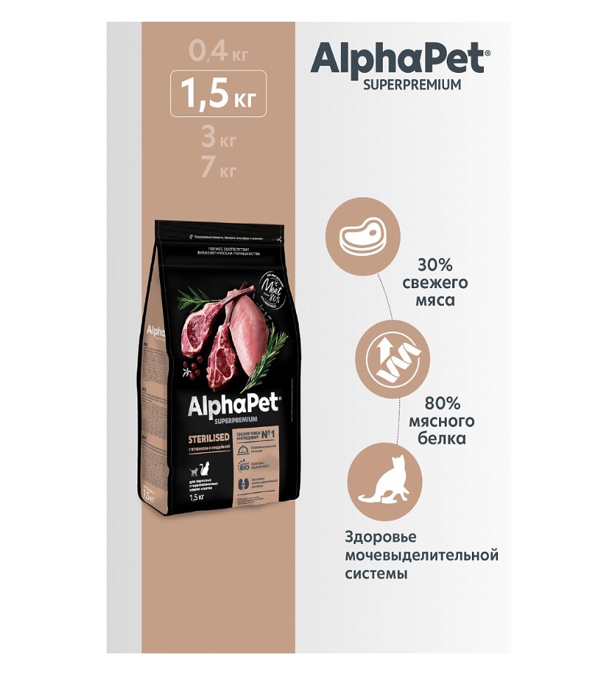 Сухой корм для кошек AlphaPet Superpremium Sterilised Adult Cat (ягненок, индейка)