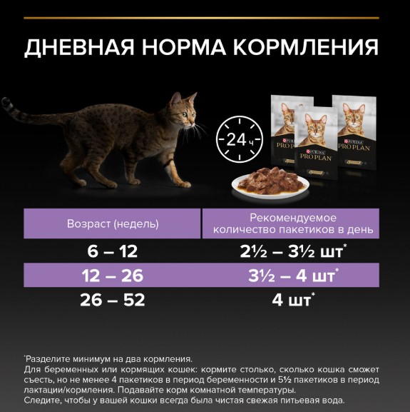 Влажный корм для котят Pro Plan HEALTHY START Kitten кусочки в соусе (индейка)