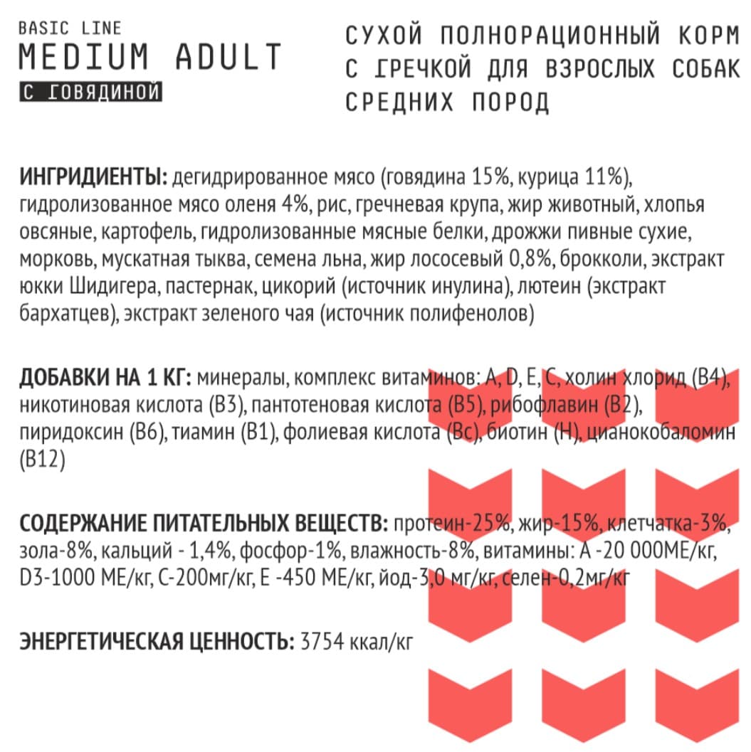 Каталог Сухой корм для собак средних AJO Basic Line Medium Adult Dog для собак