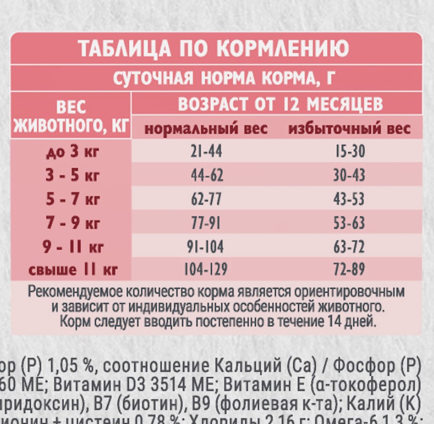 Брит Кеа Сухой корм для стерилизованных кошек Cat Sterilised Metabolic Monoprotein (индейка)