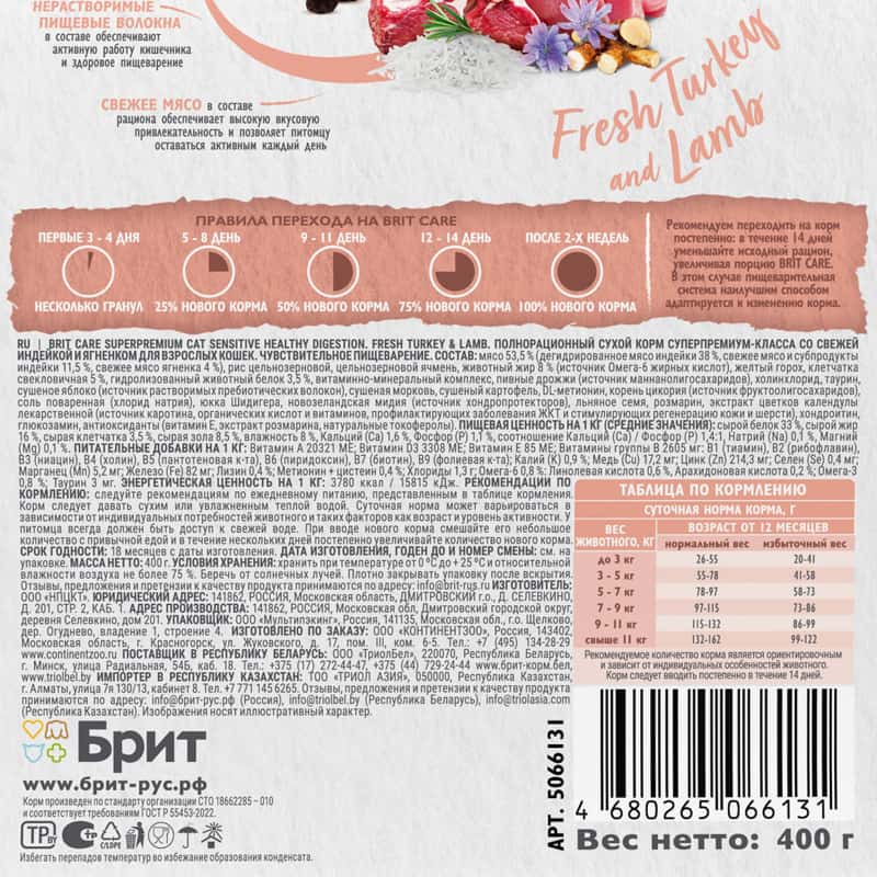 Сухой корм для кошек Brit Care Cat Sensitive Healthy Digestion (индейка, ягненок)