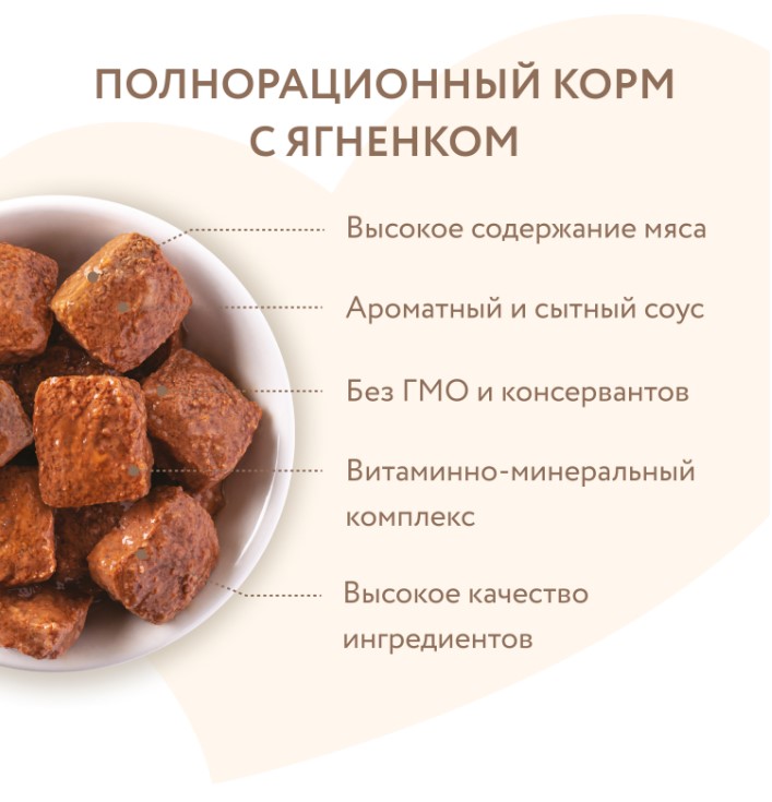 Влажный корм для собак всех пород Мнямс Кусочки в соусе с ягненком «КРАСИВАЯ ШЕРСТЬ»