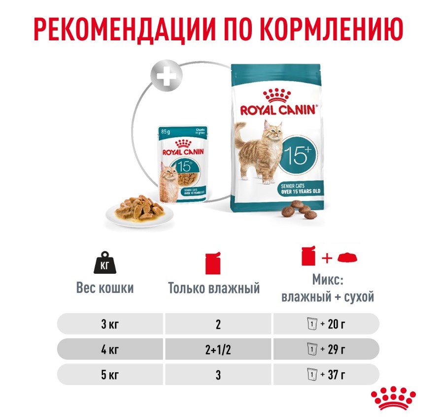 Влажный корм для очень пожилых кошек Royal Canin Ageing 15+