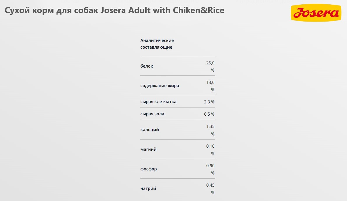 Каталог Сухой корм для собак Josera Adult with Chiken&Rice для собак