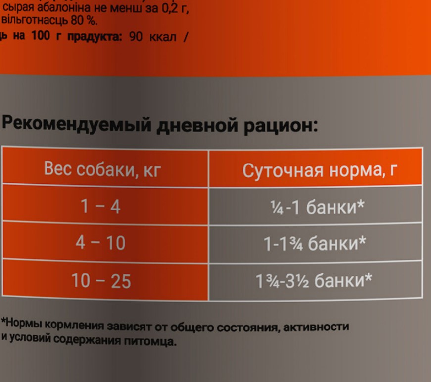 Консервы для собак Darsi чувствительное пищеварениее (ягненок)