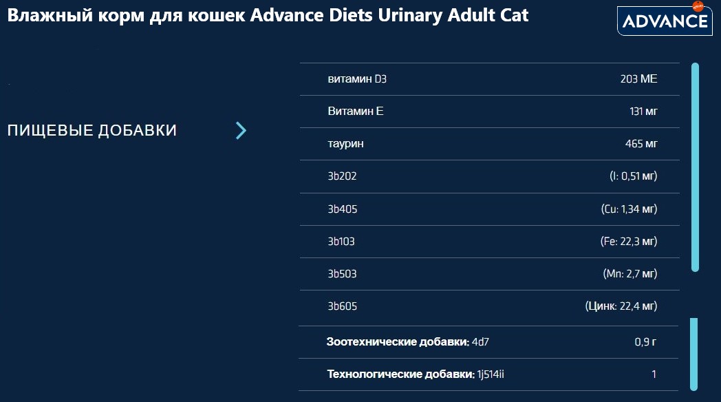 Влажный корм для кошек Advance Diets Urinary Adult Cat